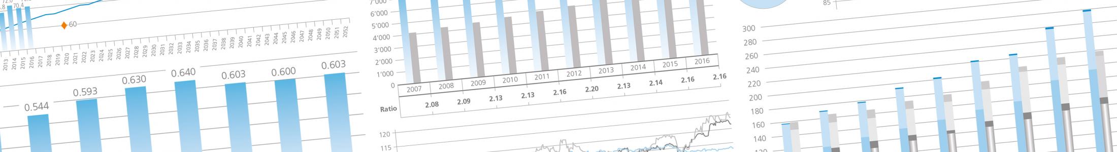 La CIP réalise un bon exercice en 2014 qui s’est soldé par une performance brute globale de 7,5%